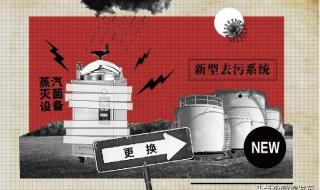 德特里克堡病毒泄漏事故