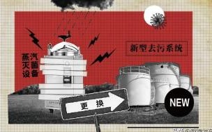 德特里克堡是什么 德特里克堡病毒泄漏事故