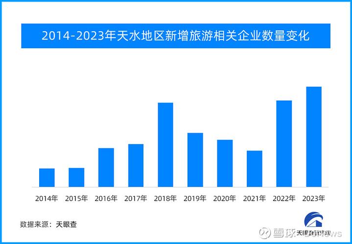 假日经济数据(假日经济分析)
