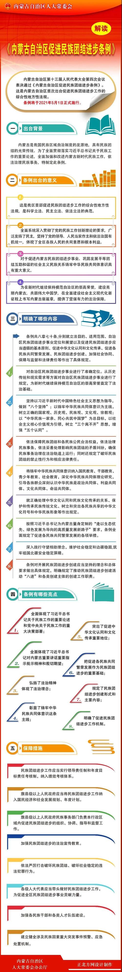 民族团结进步促进法审议(民族团结进步政策法规)