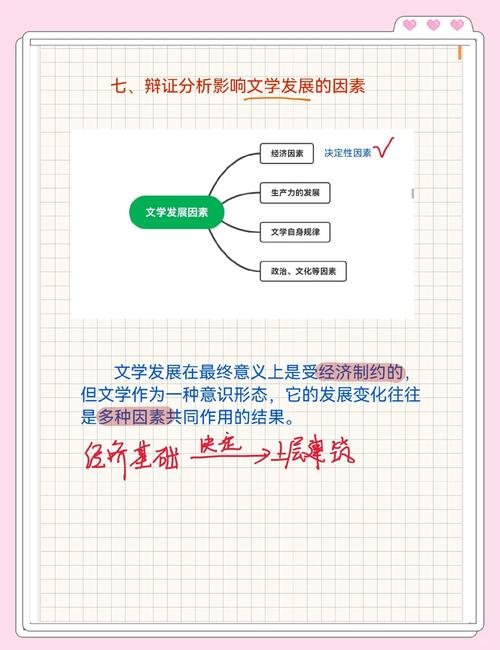 网络文学发展（网络文学发展的五重逻辑）