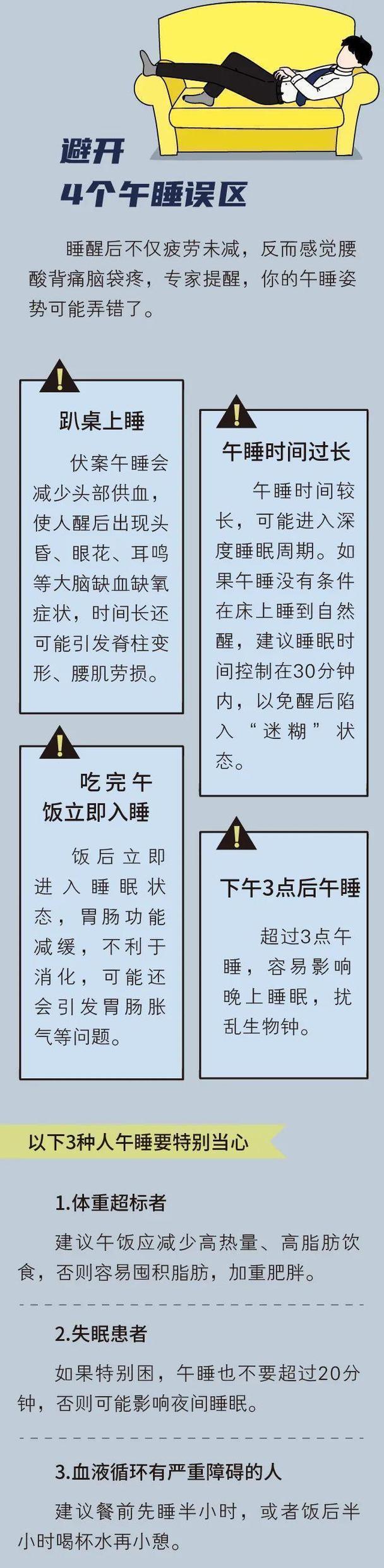 午休新国标(学生睡眠保障)(国家规定学生午休时间)