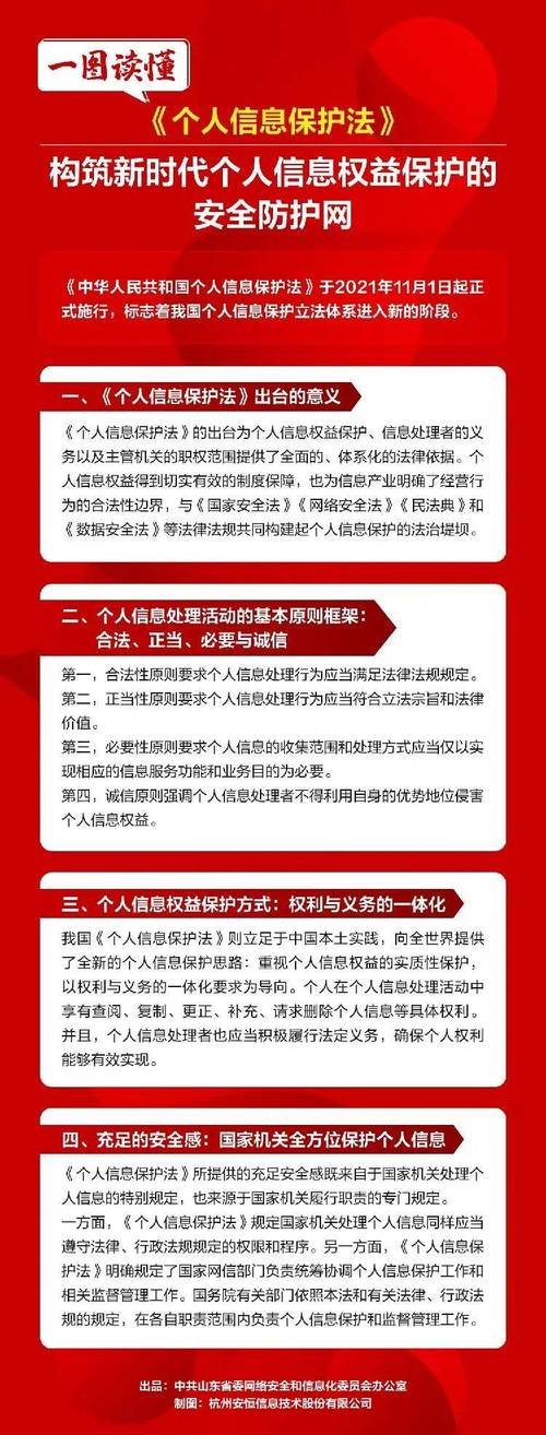 个人信息保护(个人信息保护法施行时间)