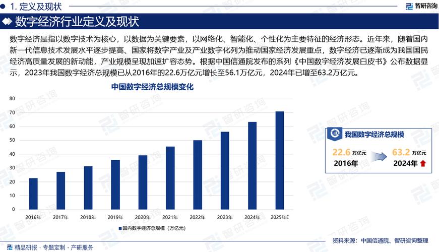 数据要素市场(跨境数据协议)(数据要素全球经济社会发展的新动力)