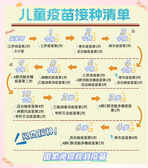 COVAX（全球疫苗计划）（全球疫苗实施计划）