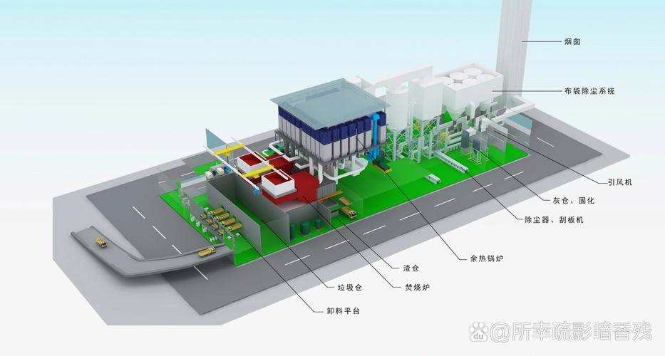 防疫废物发电技术（防疫废物发电技术规范）