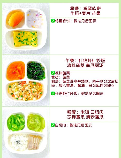 儿童食谱大全及做法（小孩食谱大全及做法一日三餐）