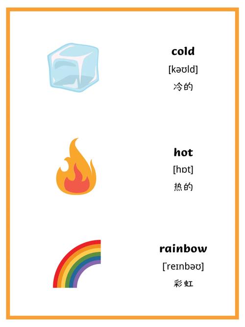 提醒英语(天气提醒英语)