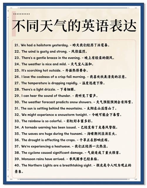 提醒英语(天气提醒英语)