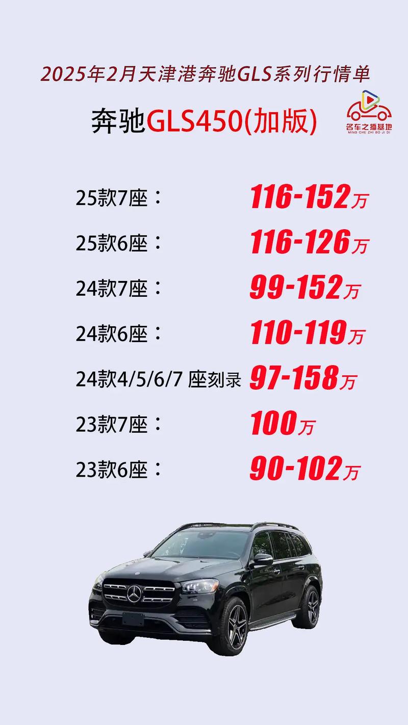 天津港汽车城报价（天津港汽车城官网）