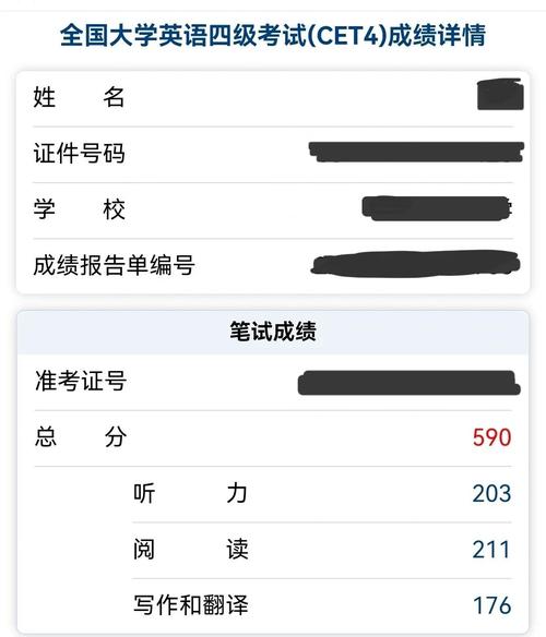 cet4成绩查询入口（CET4往届成绩查询）