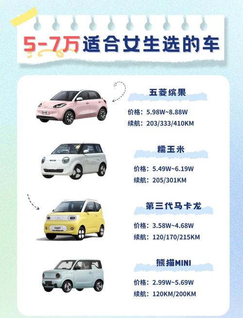 小型汽车报价（小型汽车报价大全）