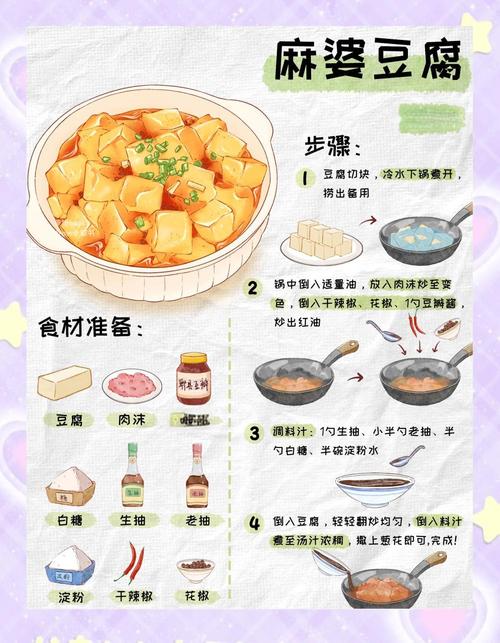 家常豆腐的做法(家常豆腐的做法步骤)